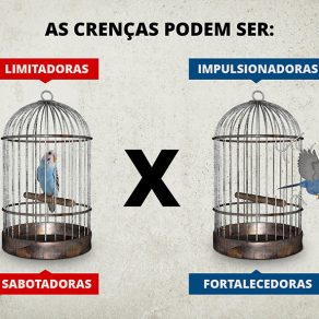 as-crencas-podem-ser